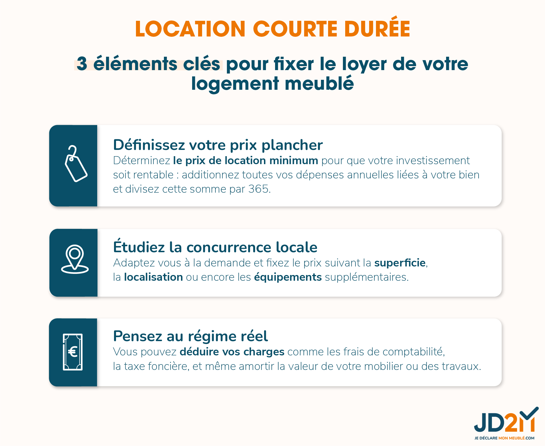 Infographie : 3 éléments fixer loyer location meublée de courte durée